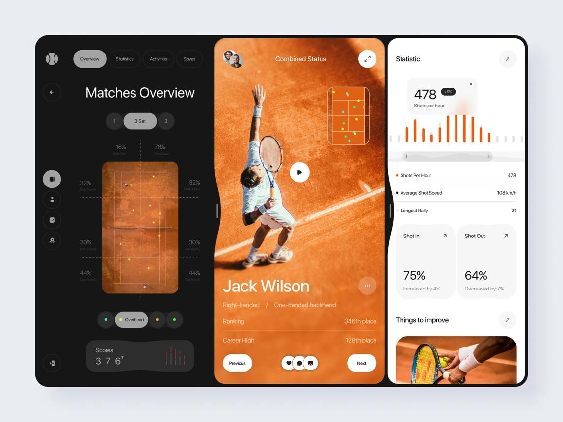 Tennis API