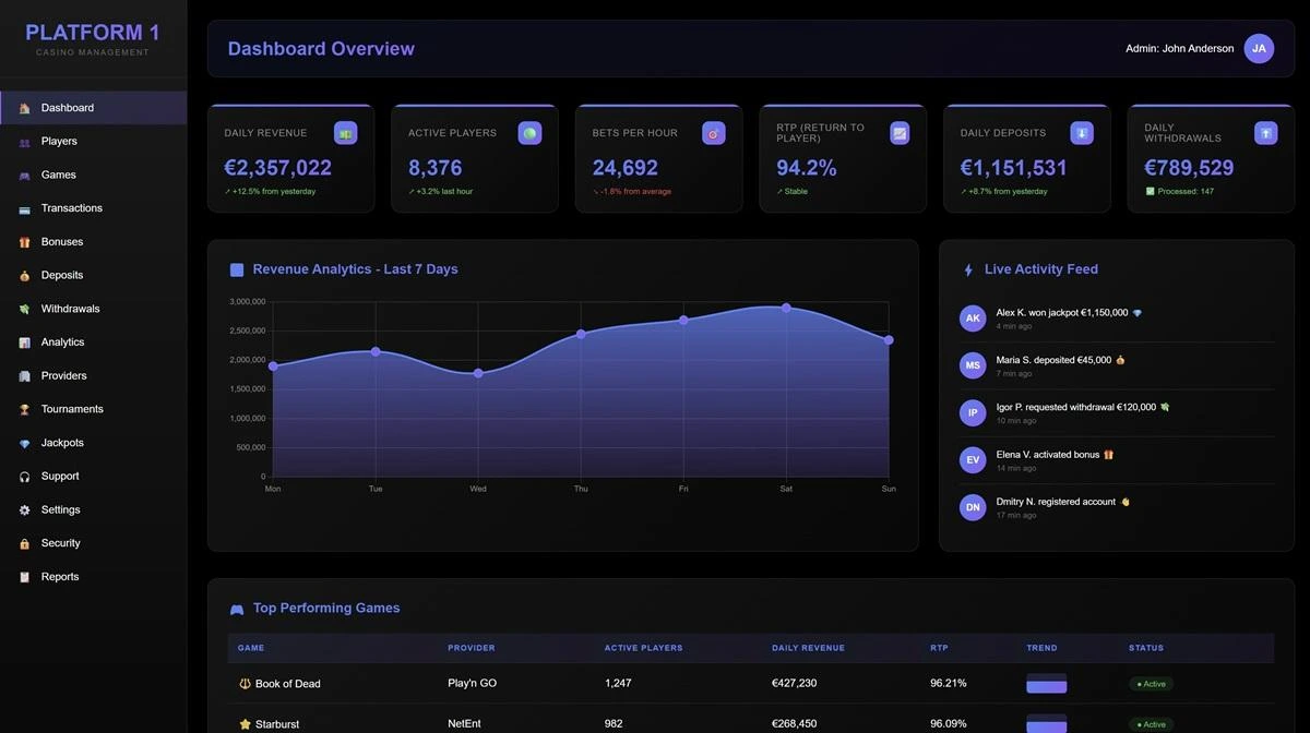 Casino Gaming Platform